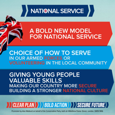 National Service graphic